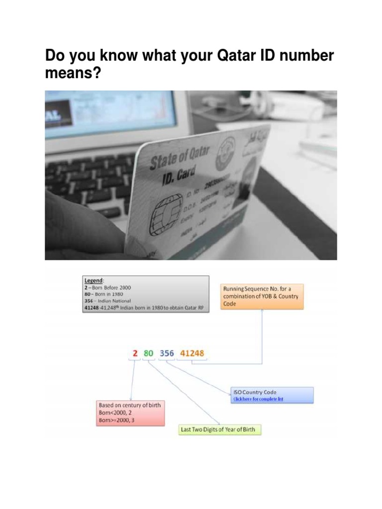 Qatar ID and Country Codes Explained | PDF | Kingdom Of The Netherlands ...