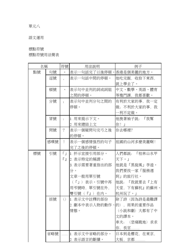 Chinese | PDF