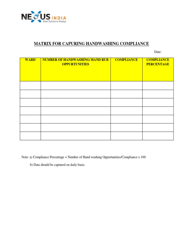 Matrix For Capturing Handwashing Compliance | PDF