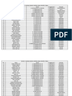 Biodata Jemaat Rayon 1 PDF