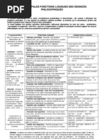 Download Fonctions Et Connecteurs Logiques by jeangilbert SN24591942 doc pdf