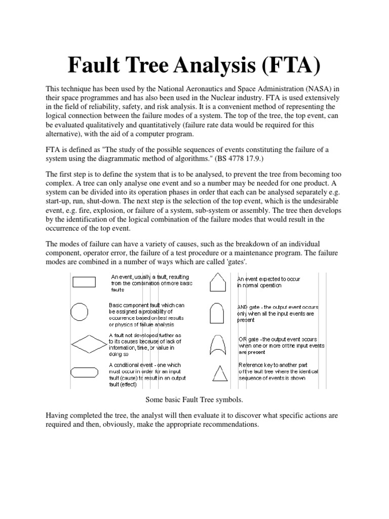 Fault Tree Analysis (FTA) | Download Free PDF | Software | Computing ...