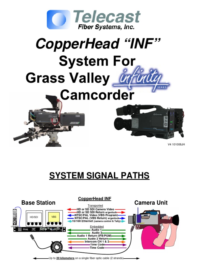 CopperHead INF System Overview | PDF | Media Technology | Electricity