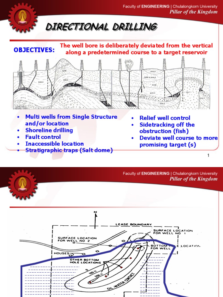 Directional Drilling Techniques Overview | PDF | Turbine | Geotechnical ...