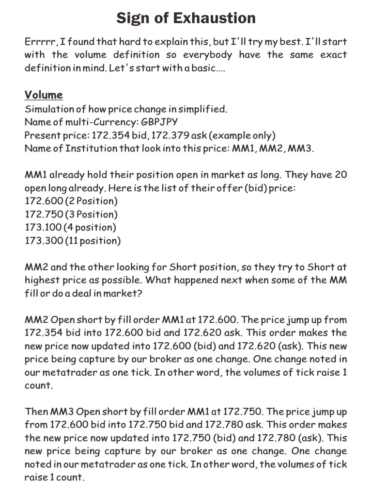 Exhaustion Volume PDF Market Trend Financial Markets