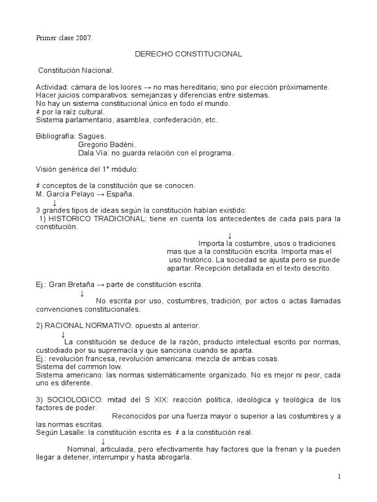 1° Clase de DERECHO CONSTITUCIONAL | PDF | Constitución | Estado (política)