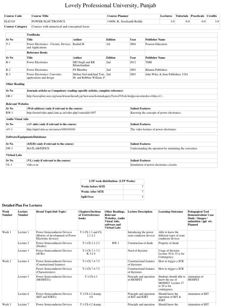 Power Electronics Course Overview | PDF | Power Inverter | Rectifier
