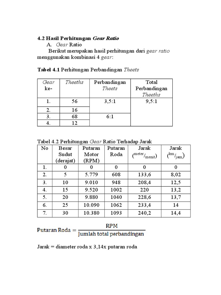 4.2 Hasil Perhitungan Gear Ratio: Gear Theeths Theets Theeths | PDF ...
