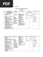 Download Planificare Unitati Upstream Upper Intermediate by BettySzabo SN245936126 doc pdf