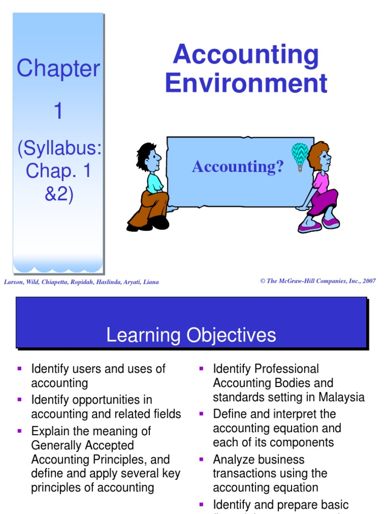 Chapter 1 2 - Acc - in Business | PDF | Equity (Finance) | Accounting