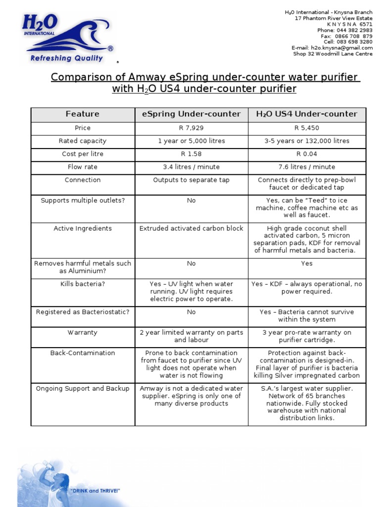 eSpring vs H2O US4 Water Purifier Comparison | PDF | Chemistry | Nature