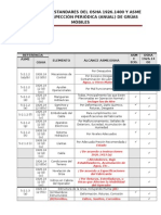 Comparativo ASME OSHA