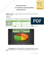 Tabulación de Datos