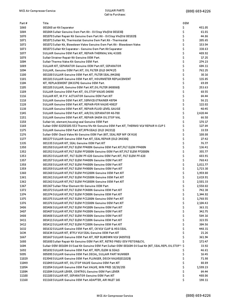 Sullair Rsvs 10 Operators Manual