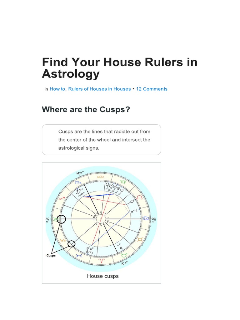 Find Your House Rulers in Astrology