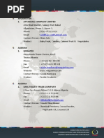 Download Directory Buyer by seksipromosi SN245979097 doc pdf