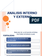 Analisis Intern Externo, Foda, Peyea