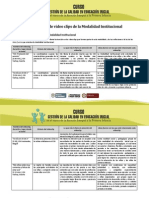 PlantillaObservacion MI Semana1