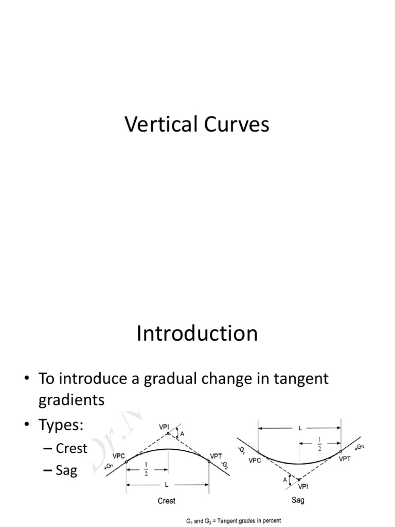 Vertical Curve PDF | PDF