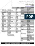 Approvable Non-Programmable Calculator List - 2014