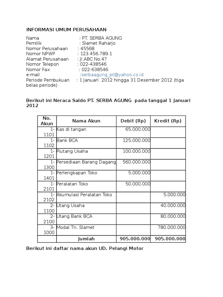 Contoh Soal Kasus Myob Doc