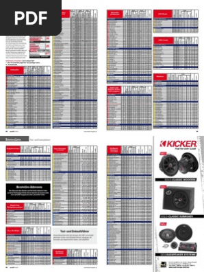 AutoHifi_bestenliste_2010