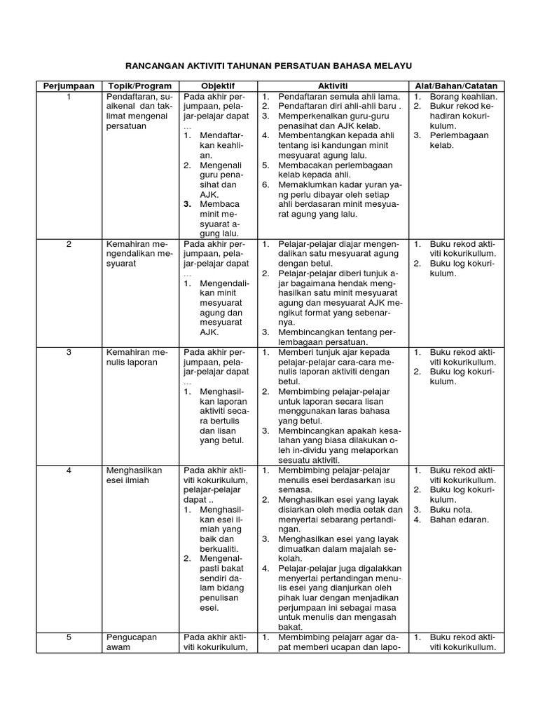 Rpt Kelab Bm Pdf