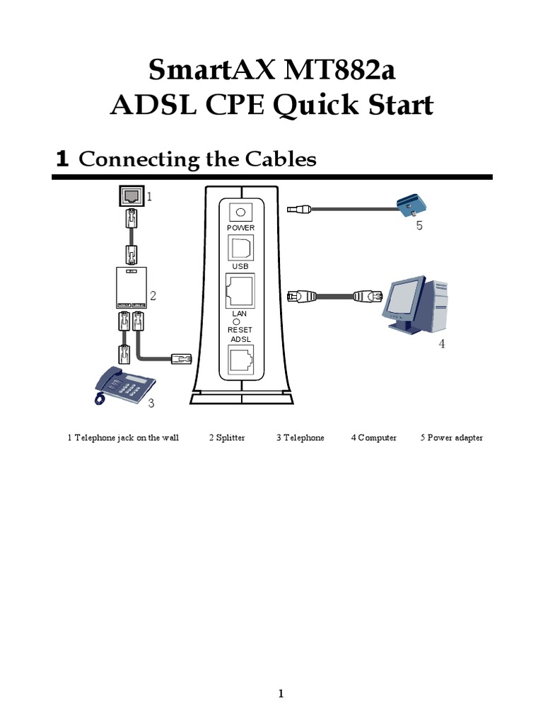 Smartax Mt882a Adsl Cpe Quick Start | PDF | Electrical Connector ...