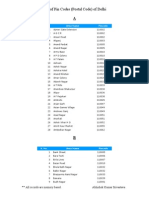 Delhi Pin Codes