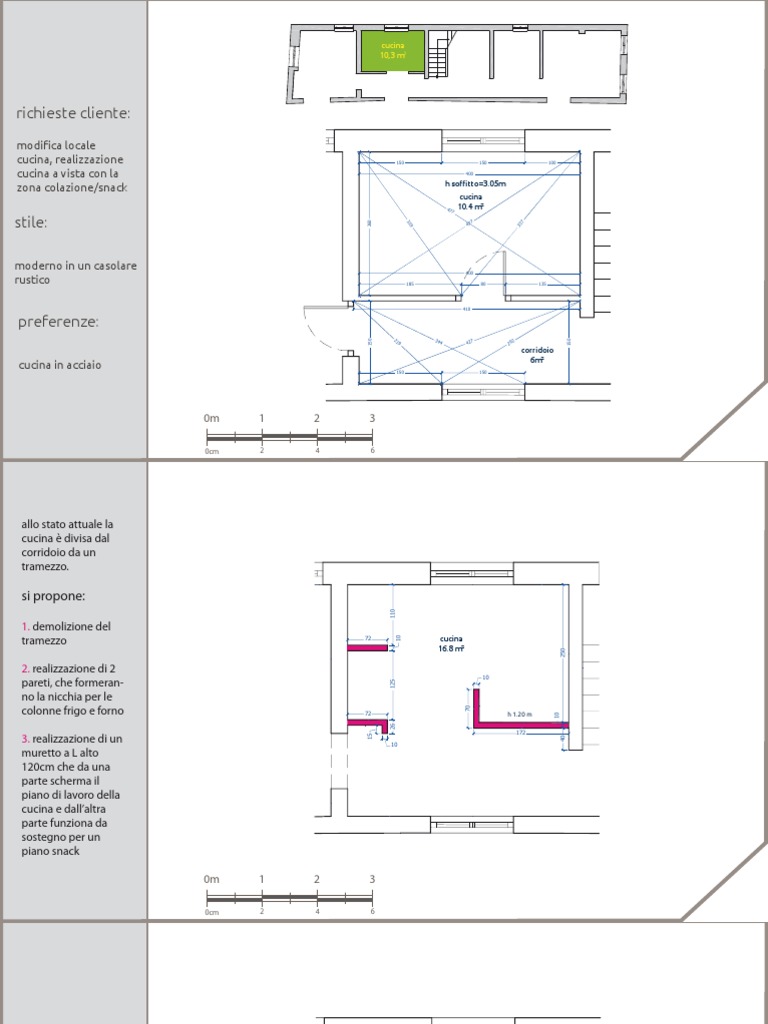esempioprogettoesecutivo