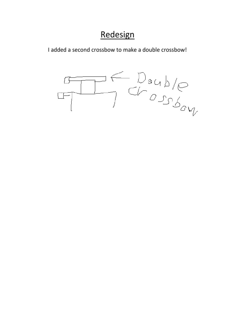 Redesign | PDF
