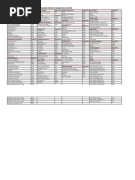 Download ICD 10 Print ok by Farid Maruf SN246027829 doc pdf