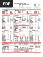 Download Setup by Location PDF by Buddy Fey SN24602784 doc pdf