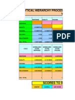 Ahp Matrix Template