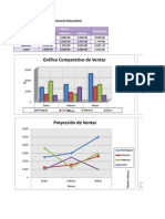 GRAFICOS ESTADISITICOS