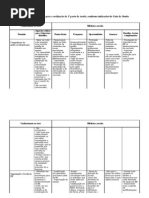 Tabela-matriz_virginia2