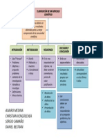 Elaboracion Articulo Cientifico