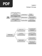 Fisiología y Psicología_Historia de La Psicología