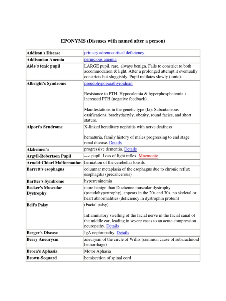 Eponyms Compiled Notes Medical Specialties Diseases And Disorders