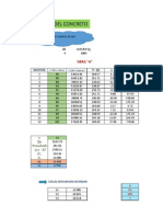 Concreto Diseño Mezclas