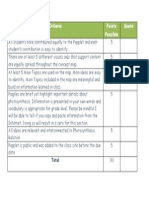 Graphic Organizer Scoring Guide