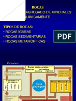Tipos de Rocas Geology of Engineers