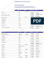 Tier 2 Sponsors Owners - Uk - 13 October 2014