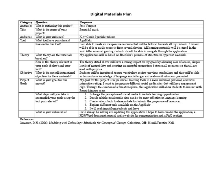 Digital Materials Plan: Category Question Response | PDF