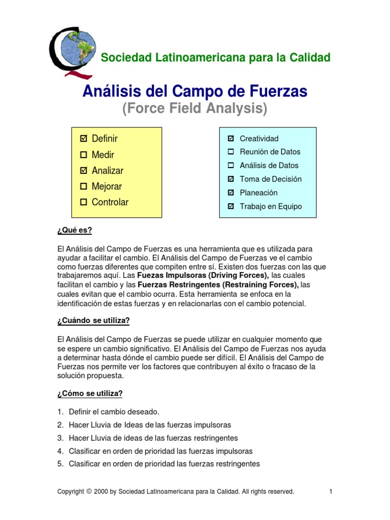 Análisis Del Campo de Fuerzas
