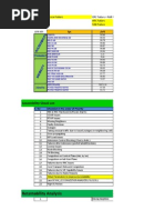 UMTS Optimization