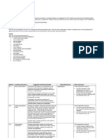 ICT - 0418 - Y07 - SW - P016 (Presentation Authoring (64Kb) )