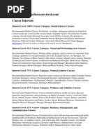 Free Career Test Result