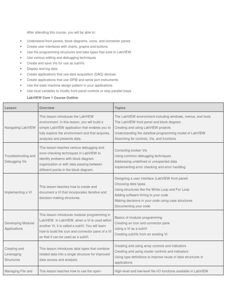 LabVIEW Core 1 Course Overview | PDF | Computer Programming | Areas Of ...