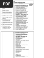 Download SOP Klinik by PerijinanSarkesJepara SN246081031 doc pdf
